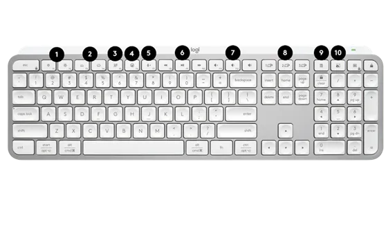 Logitech MX Keys S